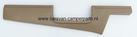 Dethleffs rokdeel rechtsacter 175cm